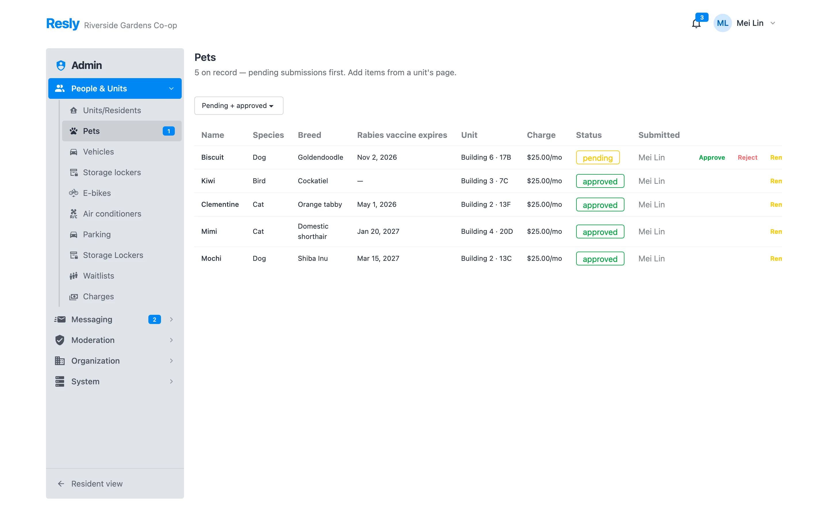 A Resly pet registry with species, breed, rabies expiry, unit, monthly charge, and approval status